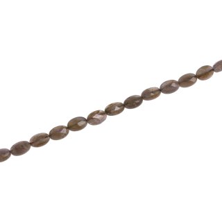 Stone Labradourite oval faceted / 12mm.