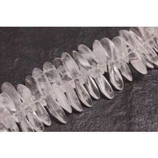 Stone Crystal top hole ( 20 cm ) Teardrop   / 22x6mm.