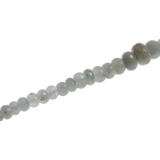 Stone Aquamarine faceted saucer  graduated / 10x16mm.