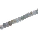 Stone Aquamarine faceted saucer   / 10x5mm.