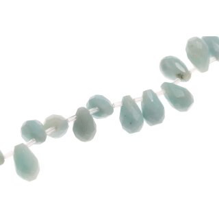 Stone Amazonite top hole teardrop   / 15mm.
