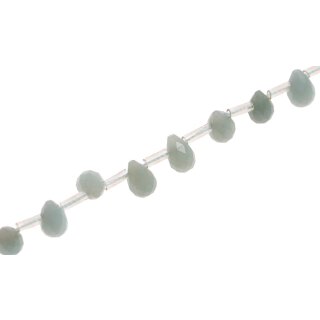 Stone Amazonite top hole teardrop   / 10mm.