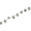 Stone Amazonite top hole teardrop   / 10mm.